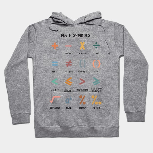 Math Symbols Educational Art in Muted Boho Rainbow Colors for Kids Hoodie by hwprintsco